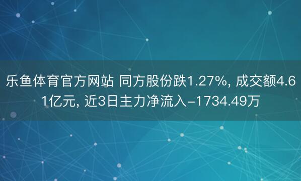 乐鱼体育官方网站 同方股份跌1.27%, 成交额4.61亿元, 近3日主力净流入-1734.49万